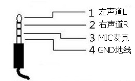 耳機(jī)插座 耳機(jī)插座